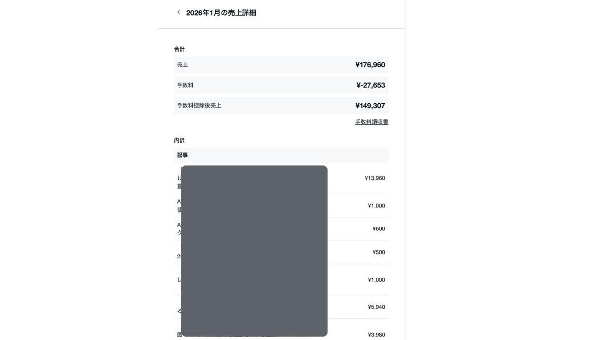 note月10万達成ロードマップ＋自動化を教えます 初心者でも迷わず収益化できる5点セット イメージ1