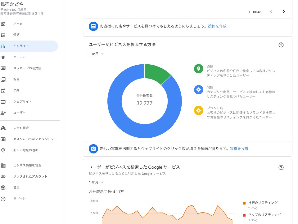 GoogleマイビジネスMEO対策1ヶ月運用します 集客・予約数UP。圧倒的な市場規模。早い物勝ちの市場です！ イメージ3