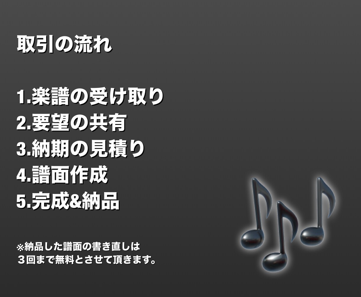 アカペラのパーカス譜面書きます あなたの持つ楽譜に合ったパーカスの譜面を加えさせて頂きます！ イメージ3