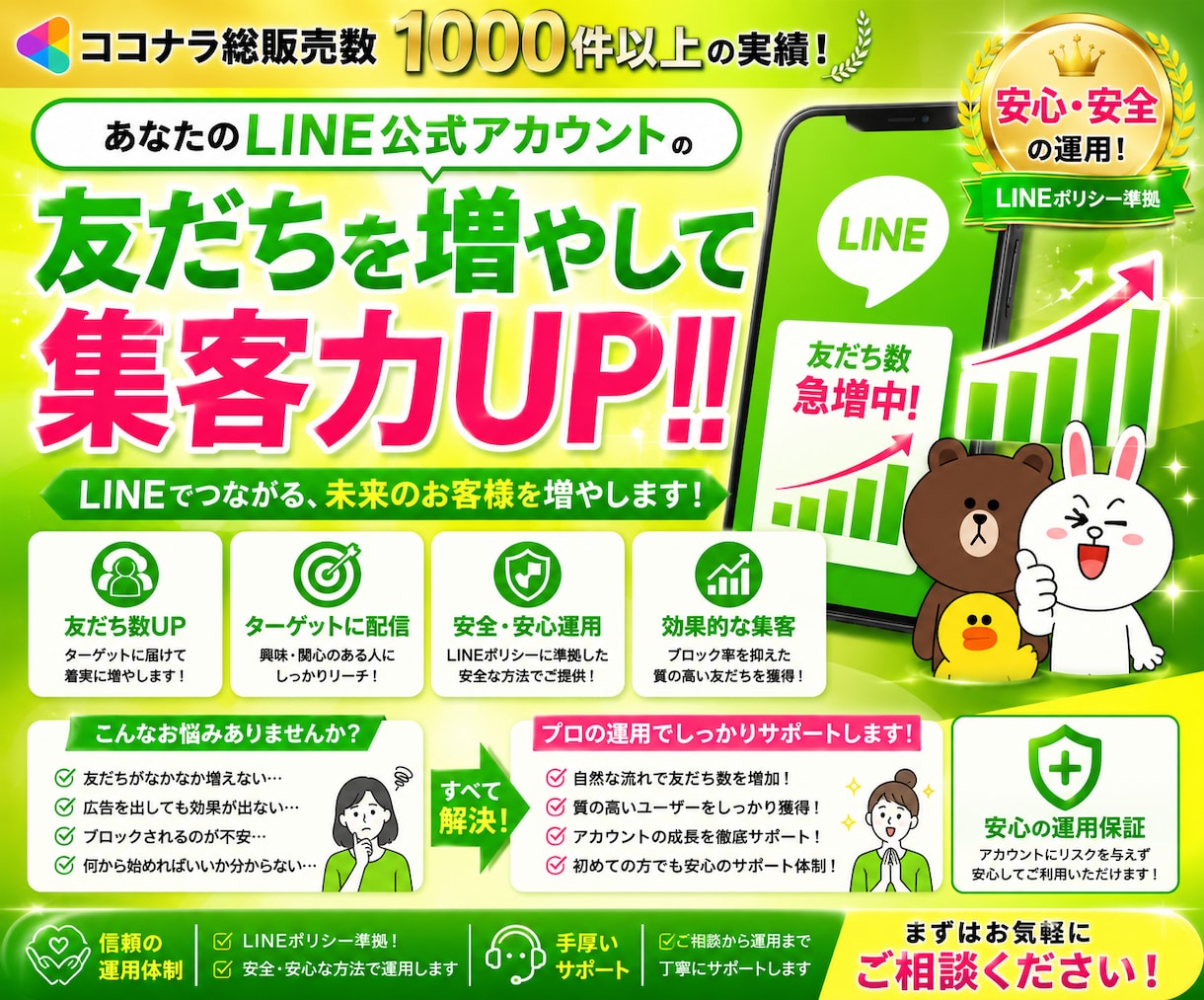 LINE公式アカウントを宣伝し友だち数を増やします LINE集客を強力サポート！日本人限定✨安心安全の拡散✨ イメージ1