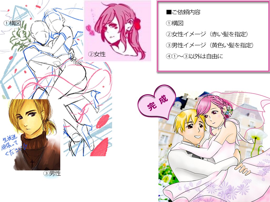 イラスト描きます イメージはあるのだけれど描けないあなたにオススメ イメージ2