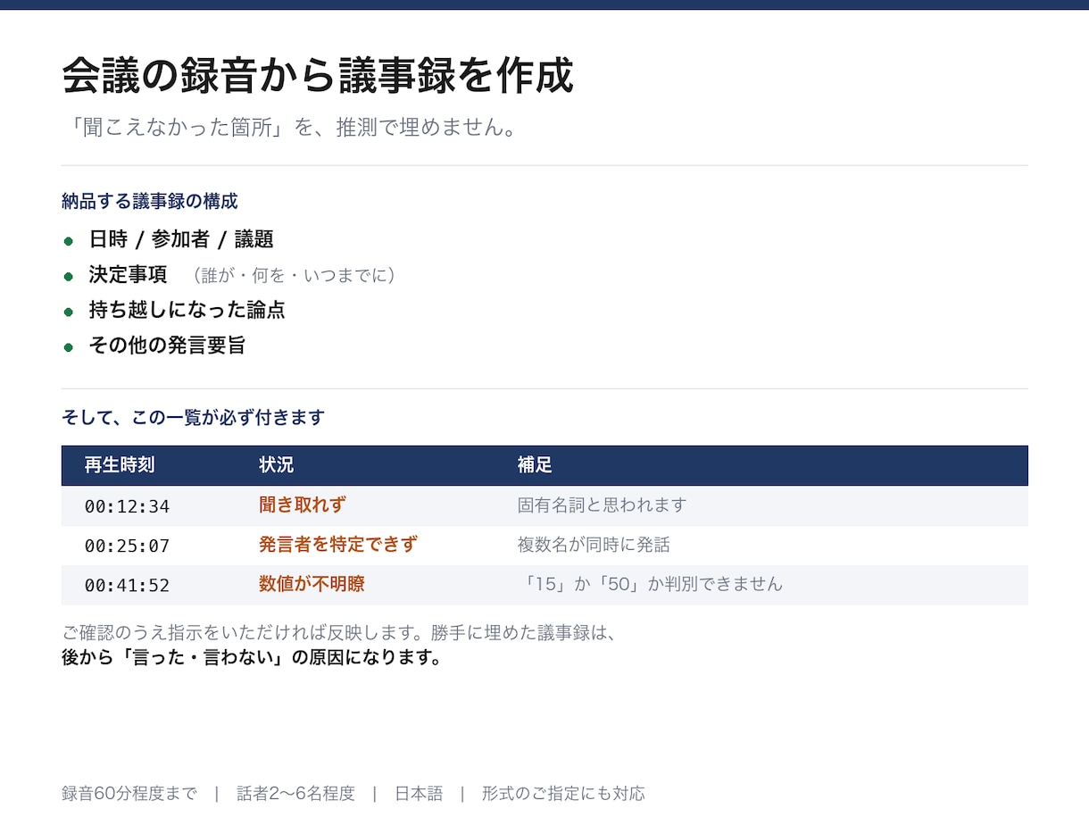会議の録音から議事録を作成します 決定事項・ToDo・期限まで整理してお渡しします イメージ1