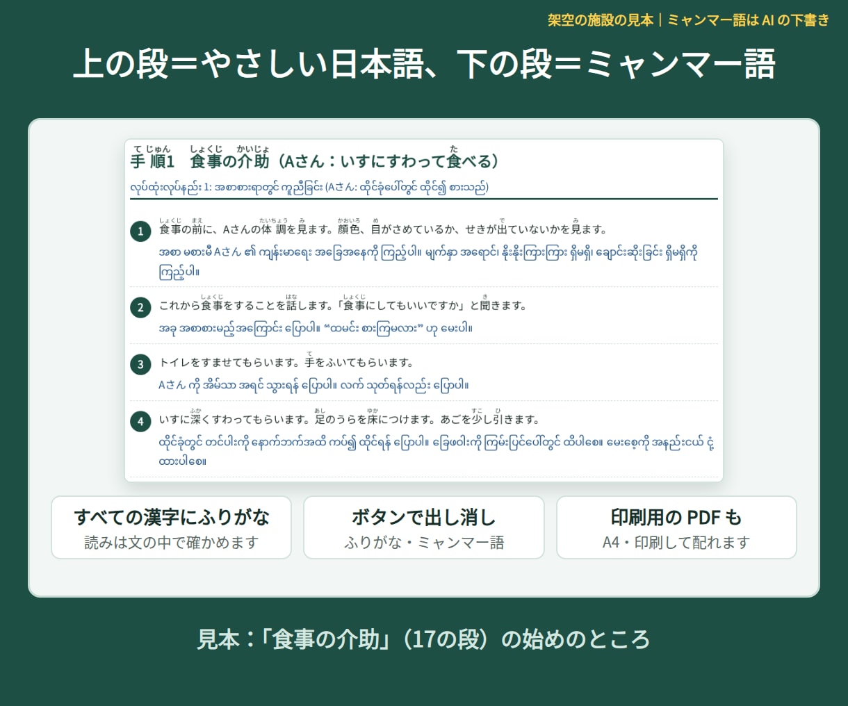 介護手順書をやさしい日本語＋ミャンマー語にします ふりがな・記録の文づくり・クイズつき。ミャンマーの介護職員に イメージ2