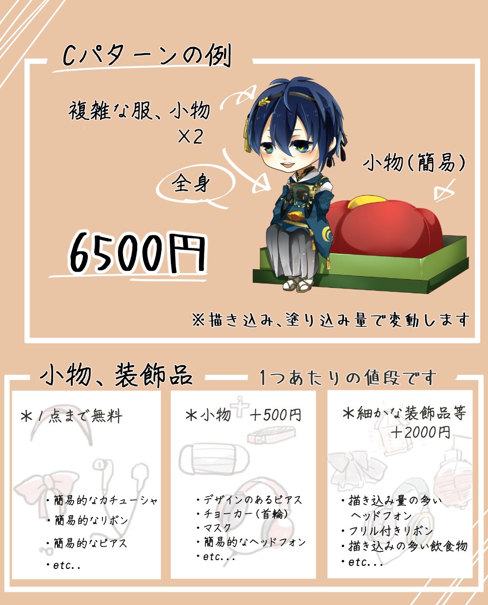 デフォルメアイコン描きます ミニキャラの可愛いアイコンはどうですか？ イメージ5
