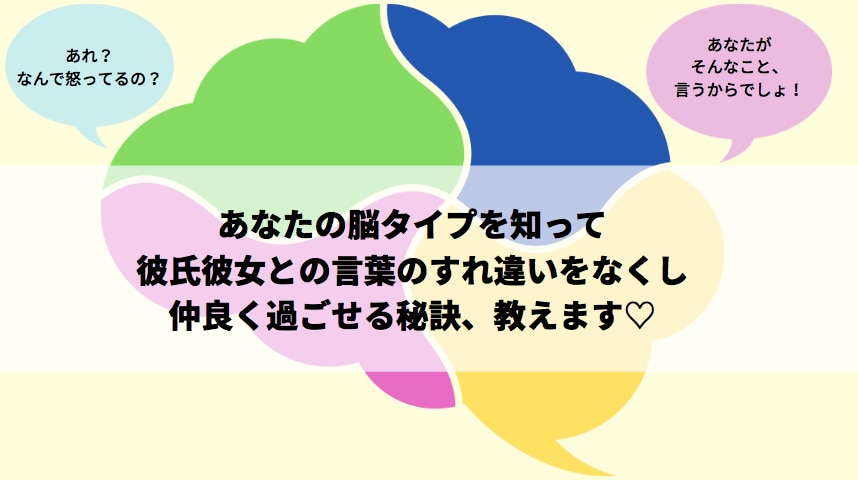 脳診断を活用して言葉のすれ違いをなくします あなたの脳タイプを知って、言葉のすれ違いをなくす秘訣伝授 イメージ1