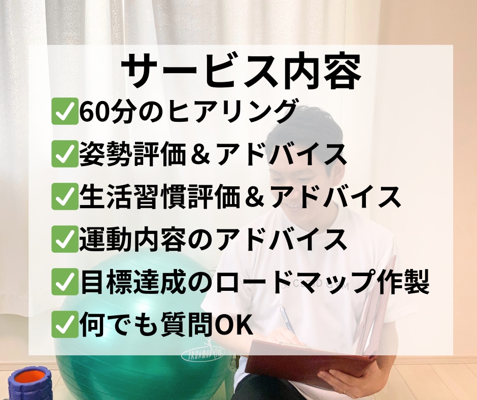 ダイエットロードマップ作製します 痩せない原因 自分でわかりますか?一緒に解決しましょう! イメージ3