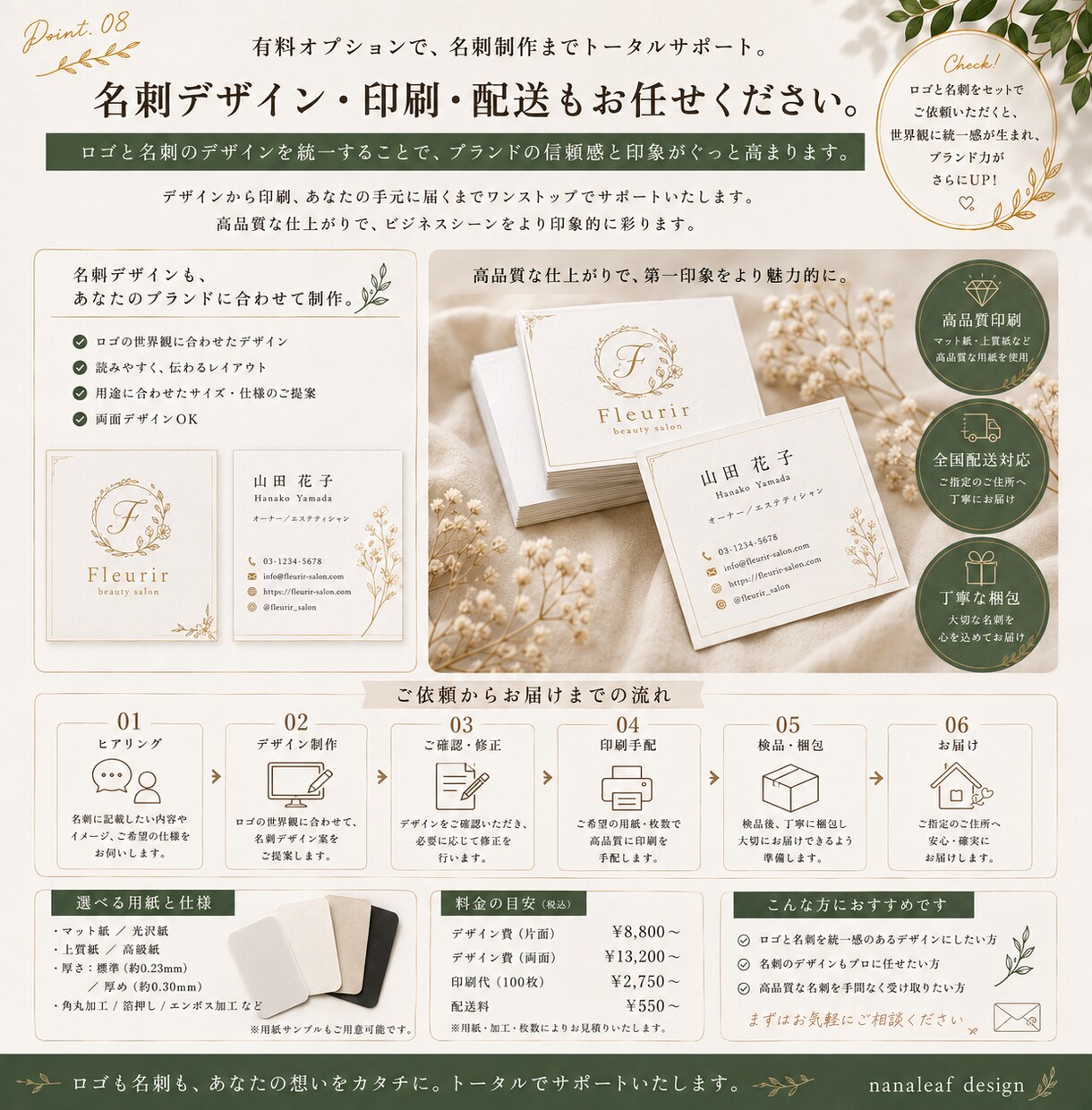 想いと世界観が伝わる多彩なロゴを制作します 修正10回まで無料｜かわいいからクールまで幅広く対応 イメージ8