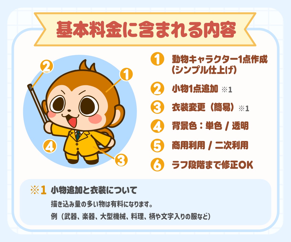 SNSアイコンに◎ゆるかわ動物キャラ作成します 商用OK！SNSアイコン・配信に◎ゆるかわ動物キャラを作成♪ イメージ7