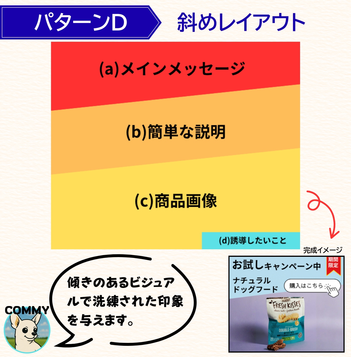 とにかく早くシンプルに！バナー画像を制作します ☆忙しい方のために考えた、とにかく手間を省いた新しいプラン☆ イメージ8
