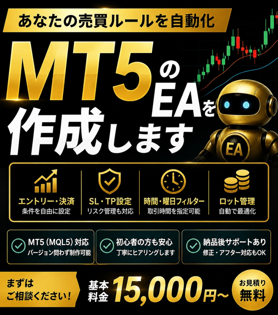 MT5のオリジナルEAを作成します あなたのFX売買ルールを自動売買EAにします イメージ1