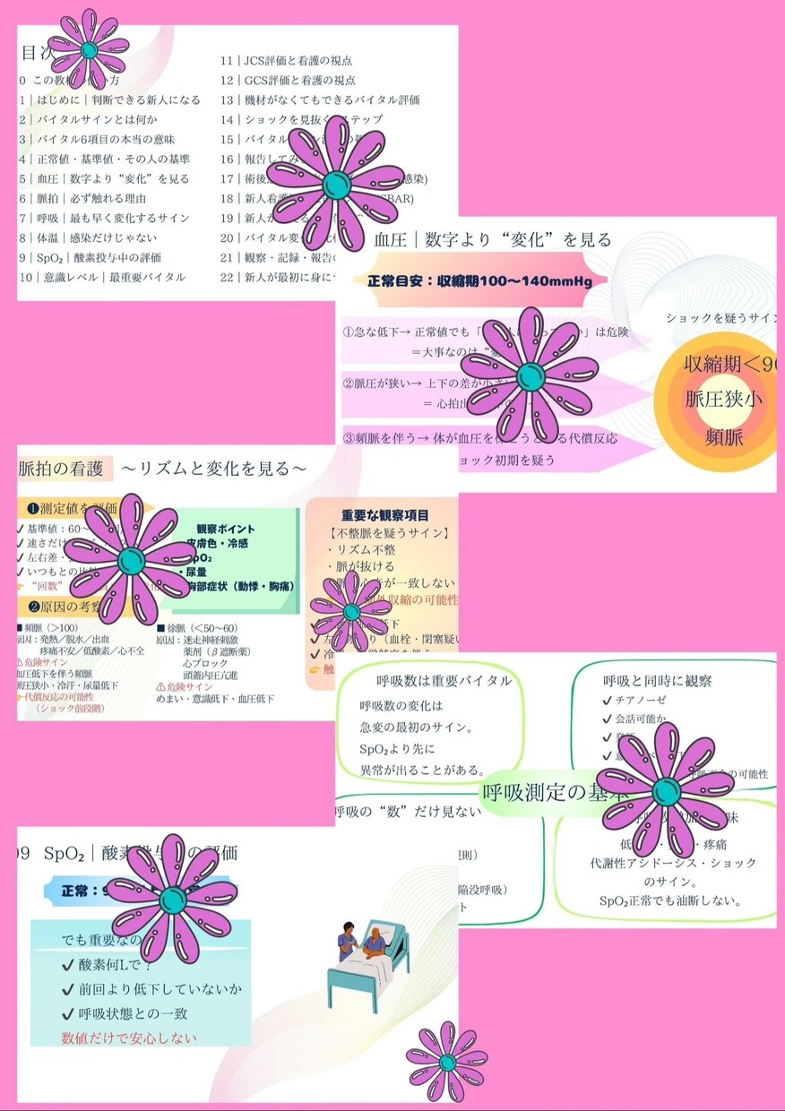 あんちょこみたいな看護スライド資料6項目あります あんちょこも付いてる新人看護師向けのスライド資料6項目 イメージ10
