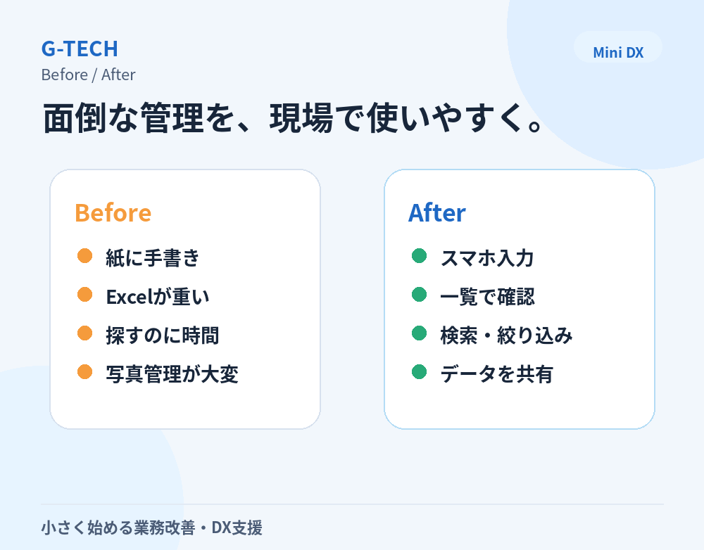 Excel・紙管理を小さなWebシステムにします 現場で使いやすい小さなDXを作ります イメージ2