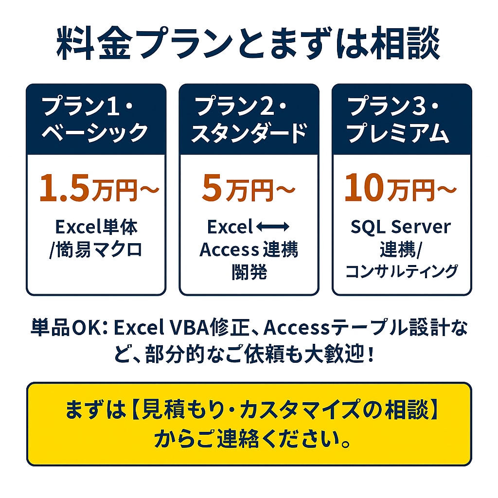 Excel業務自動化！経験30年のSEが構築します Access/SQL連携で、貴方の業務をミスなく高速化します イメージ3