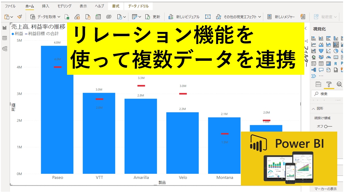 PowerBIの作成代行・改善・自動化を支援します 作成実績600件以上｜まずは30分2,000円から相談OK！ イメージ3