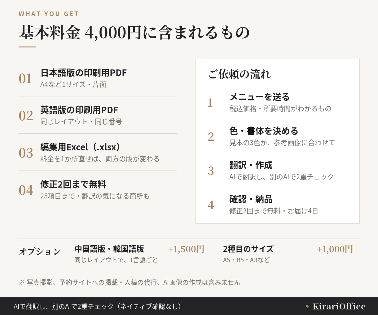 美容室の料金表を日本語版と英語版で作ります 英語版の番号を指さすだけ｜美容室の日英料金表 イメージ4