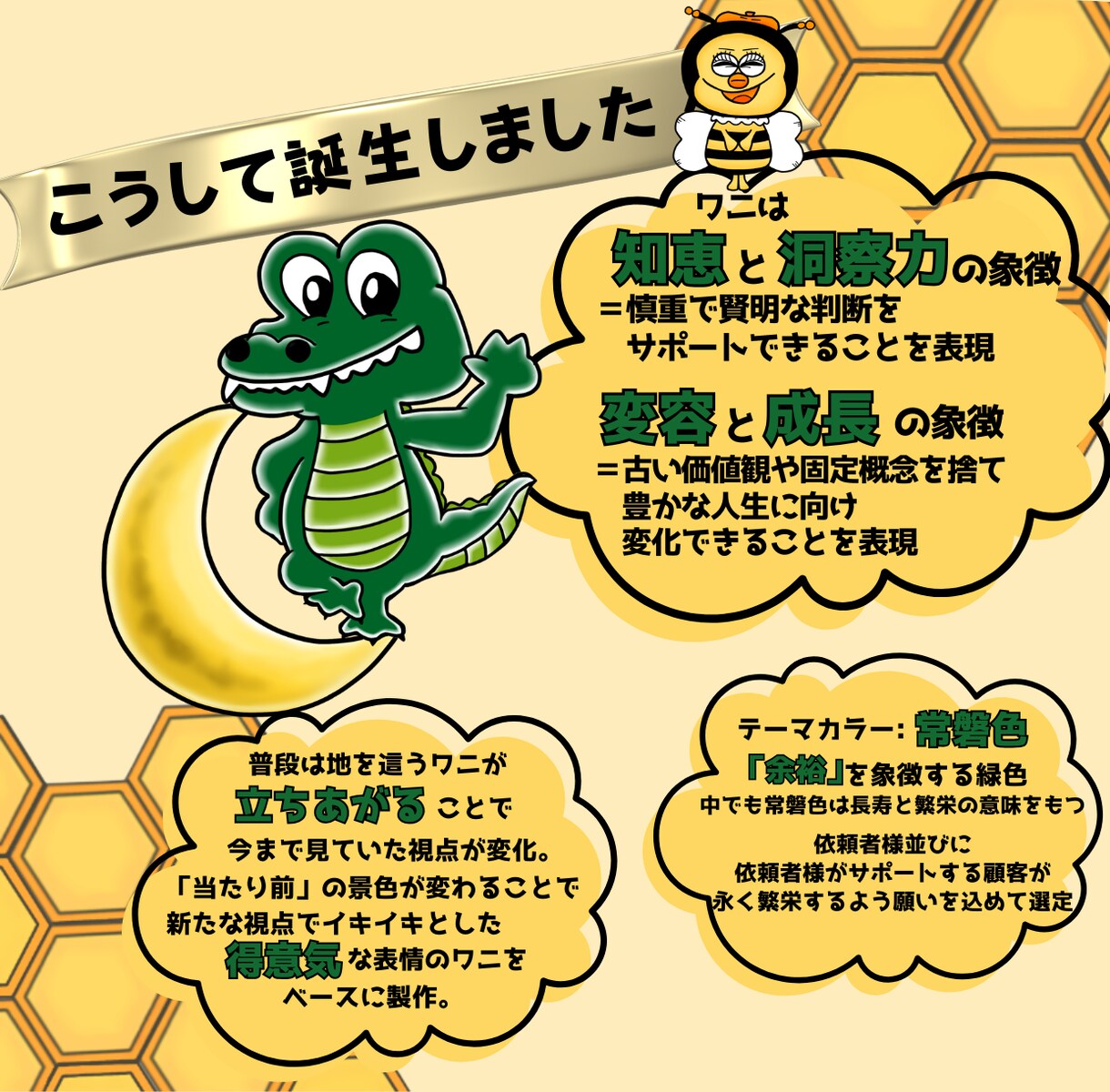 オリジナルキャラクター制作いたします 《企業様の理念や想いをオリジナルキャラクターで具現化します》 イメージ3