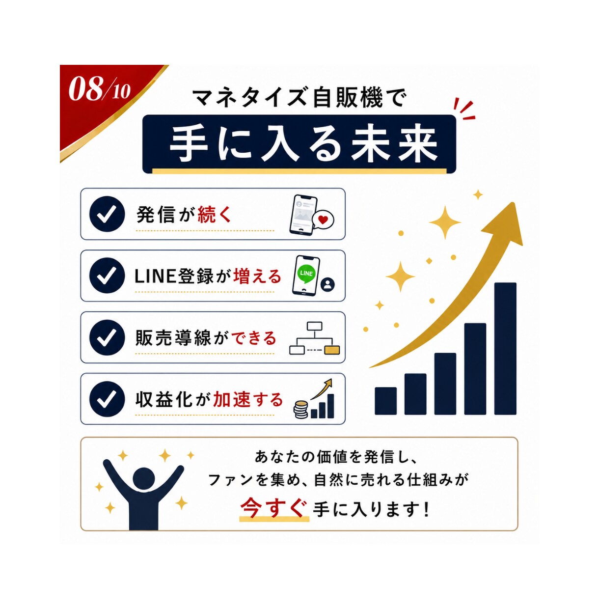 ノウハウコレクターの副業初心者をAIサポートします 集客から販売までの仕組み化をサポートするAI代行です。 イメージ8
