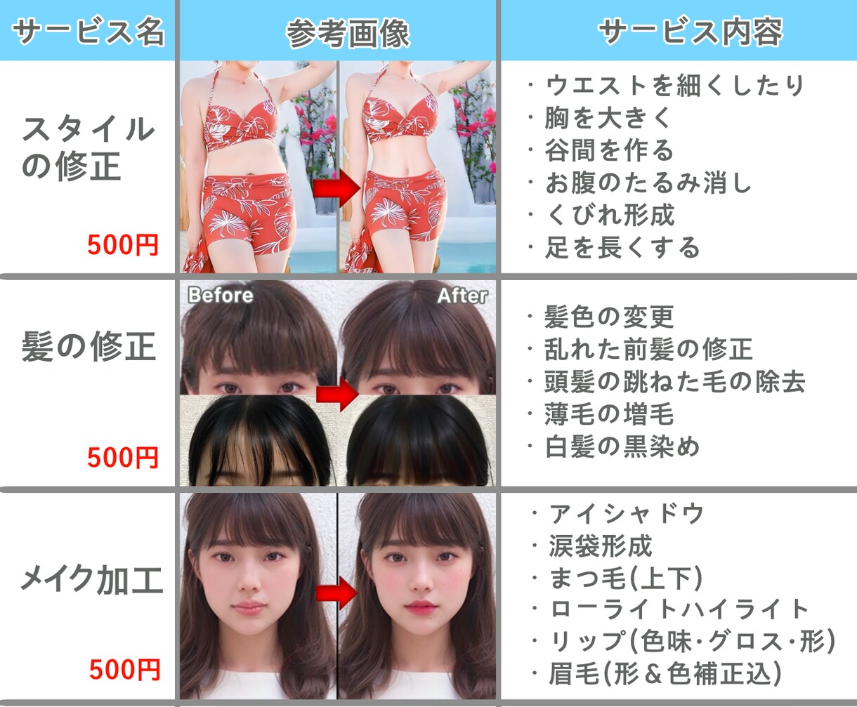プロが画像加工であなたの魅力を引き出します あなたの魅力を引き出す！プロの画像加工で自信をアップ！ イメージ8