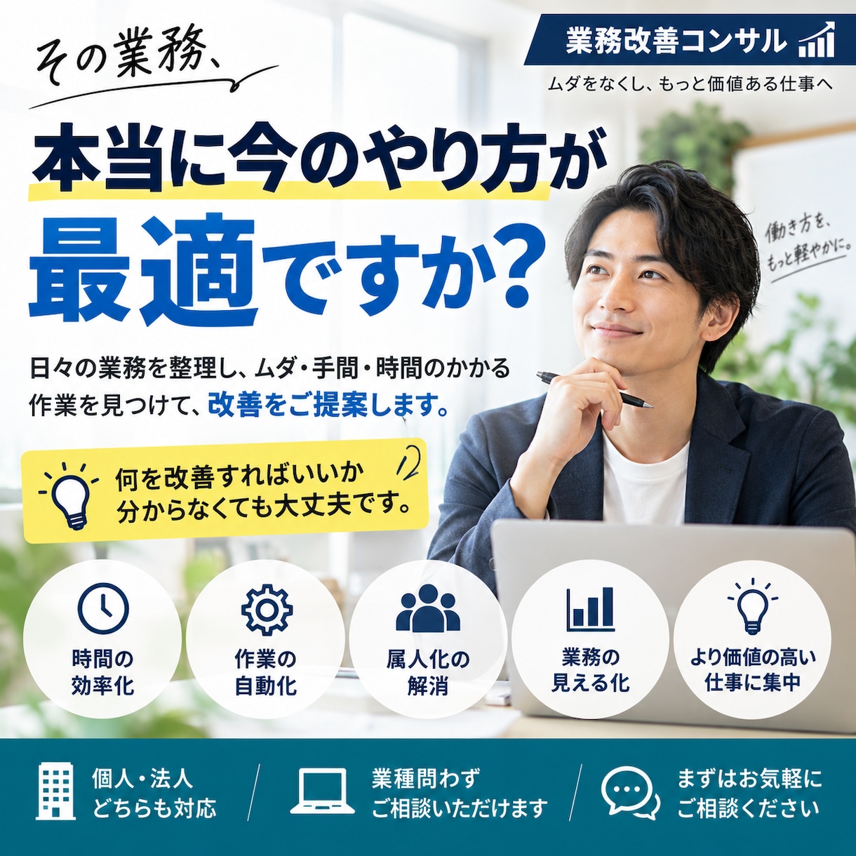 面倒な業務を整理して改善・効率化します 業務の整理から改善提案・ツール制作まで対応 イメージ2