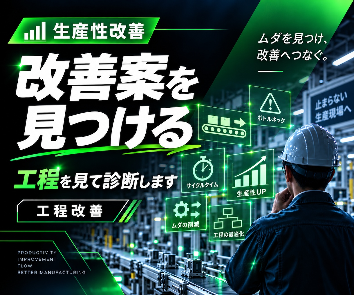 製造工程のムダ・改善点を改善のプロが診断します 工程図・動画などの情報から改善アイデアを整理します イメージ1