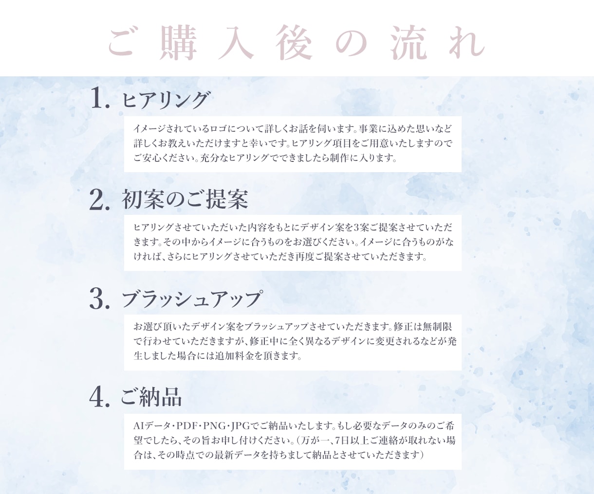 理念を形に、永く愛されるロゴをデザインします 修正無制限・コンセプトからロゴ作成・構想シート付・著作権譲渡 イメージ8