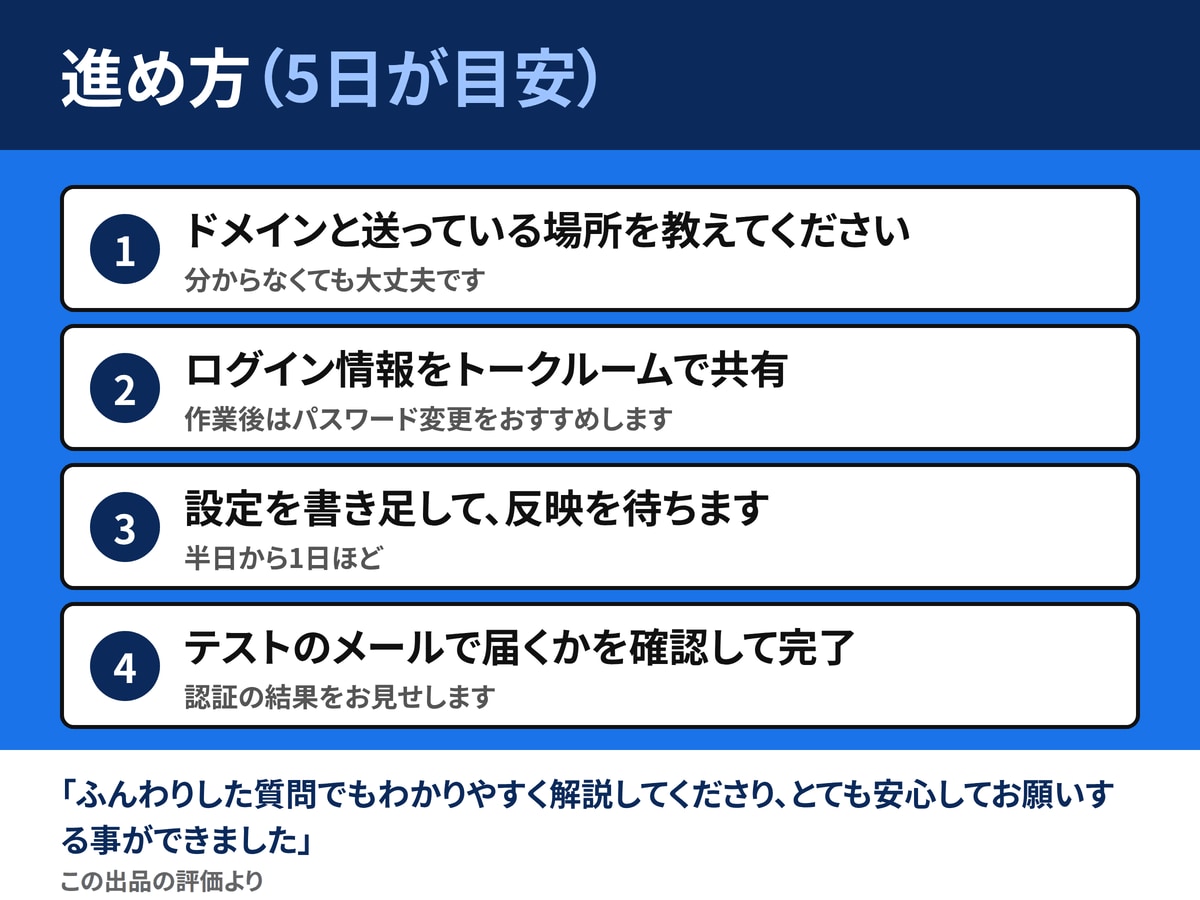 Gmailに届かない独自ドメインのメールを直します 「送ったのに届いてない」を、設定から見直します イメージ4
