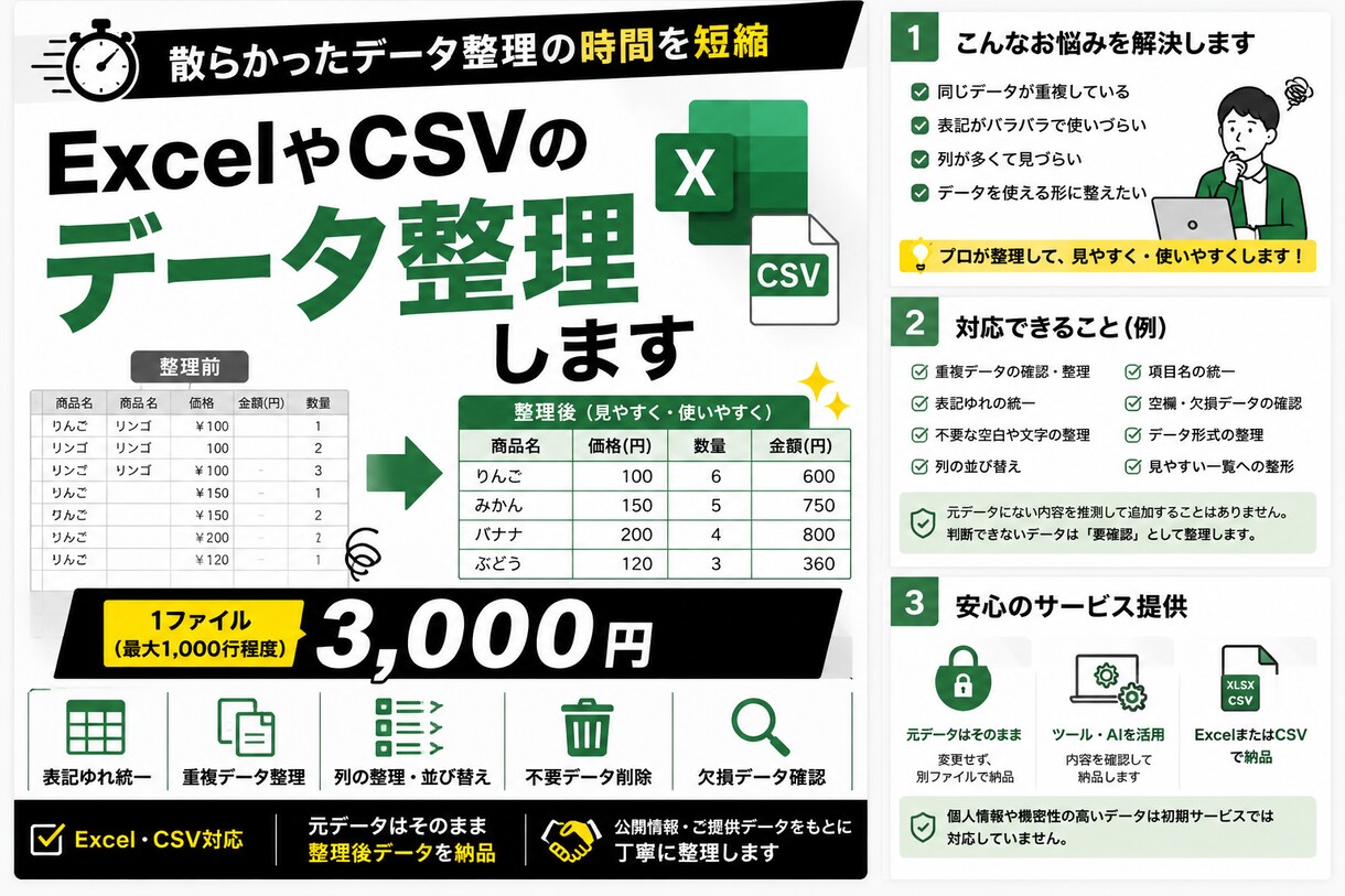 ExcelやCSVのデータを見やすく整理します 表記ゆれ・重複・列整理をまとめて対応します イメージ1