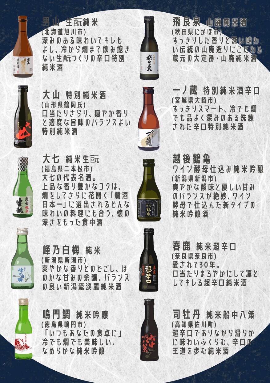 飲食店様向！画像挿入OKのメニュー表作成します 価格改定・メニュー一新を機にメニュー表を改善したい飲食店様に イメージ4