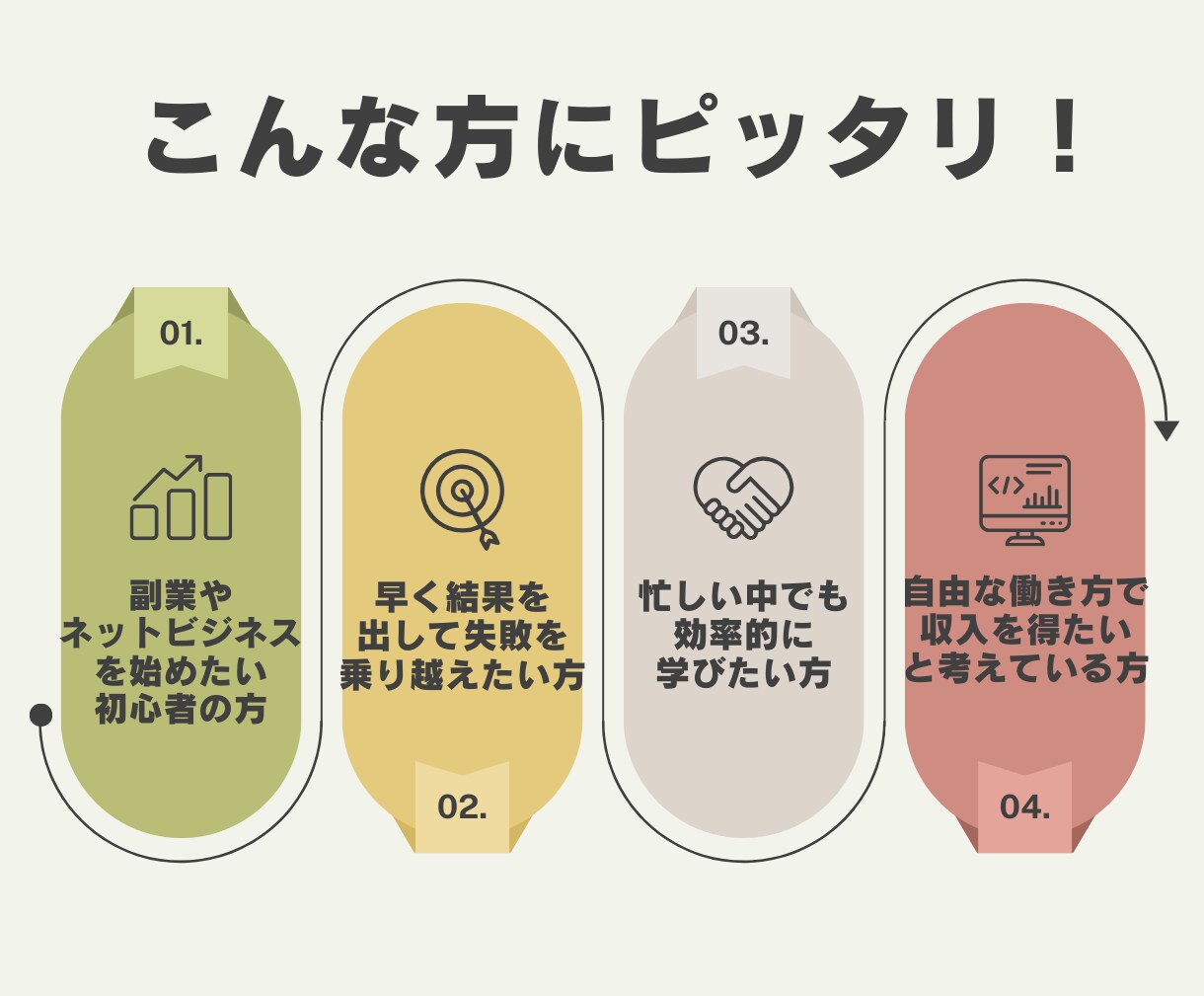 初心者OK！ゼロから始める究極の在宅副業術教えます 【コピペで簡単！】無理なくできる副業＆自動化テクニック イメージ4