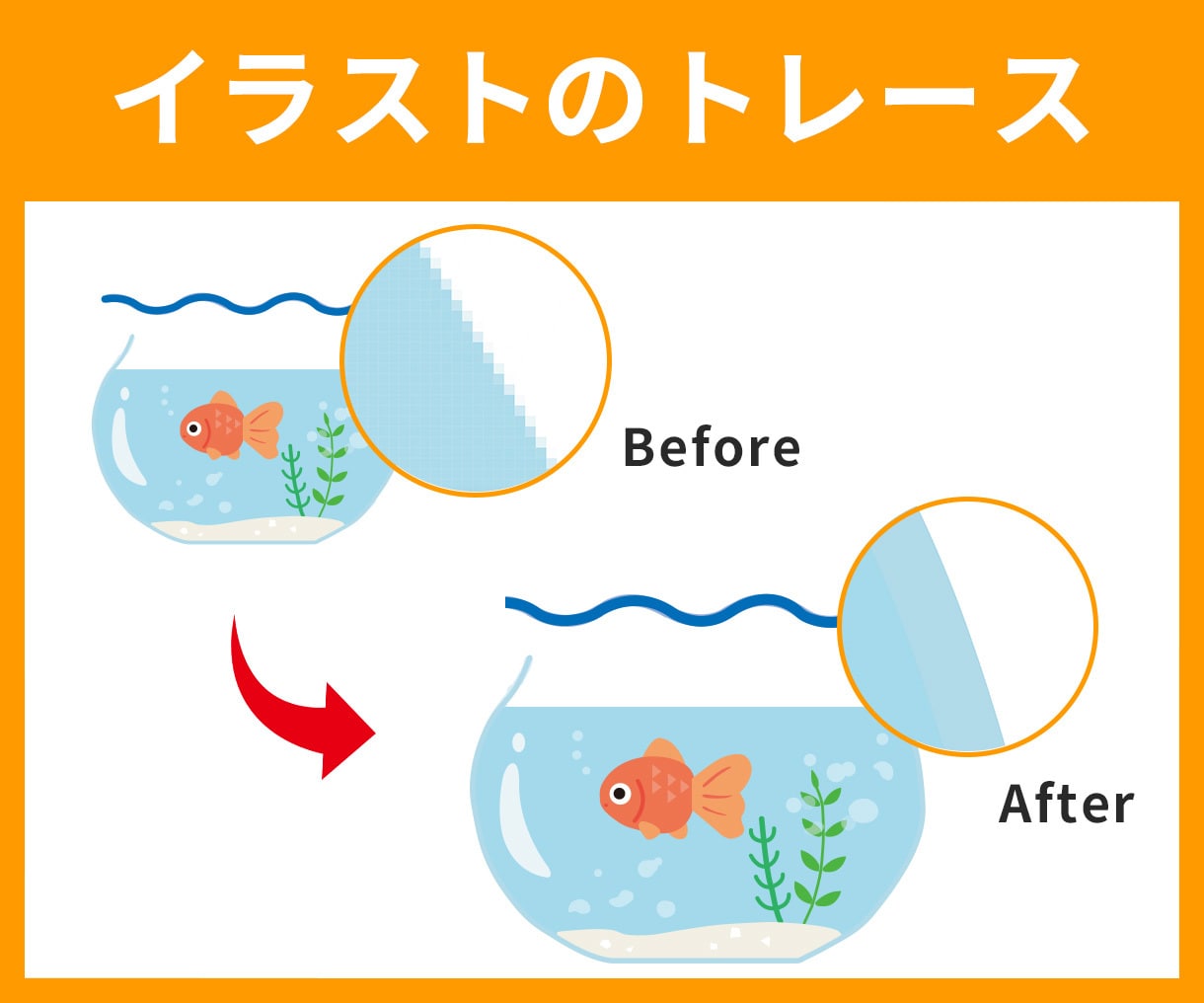 キャンペーン価格！ロゴ・イラストをトレースします 【キャンペーン価格】9月末まで最低価格で最短翌日納品！ イメージ4
