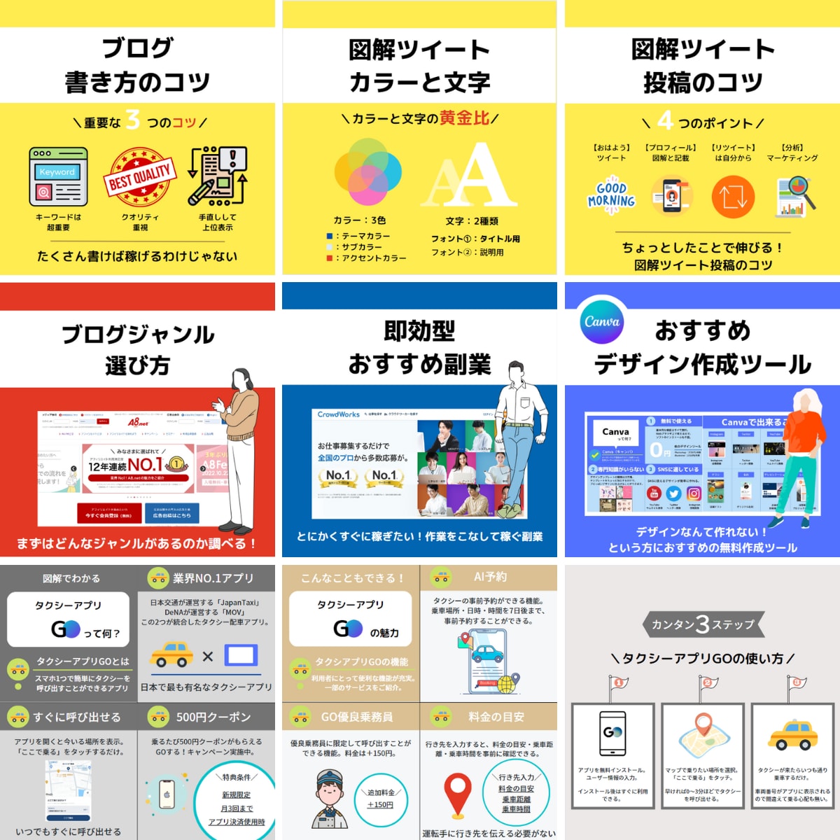図解イラストやアイキャッチ画像を作ります 【ブログアイキャッチ・図解ツイート・ココナラ出品画像に最適】 イメージ4