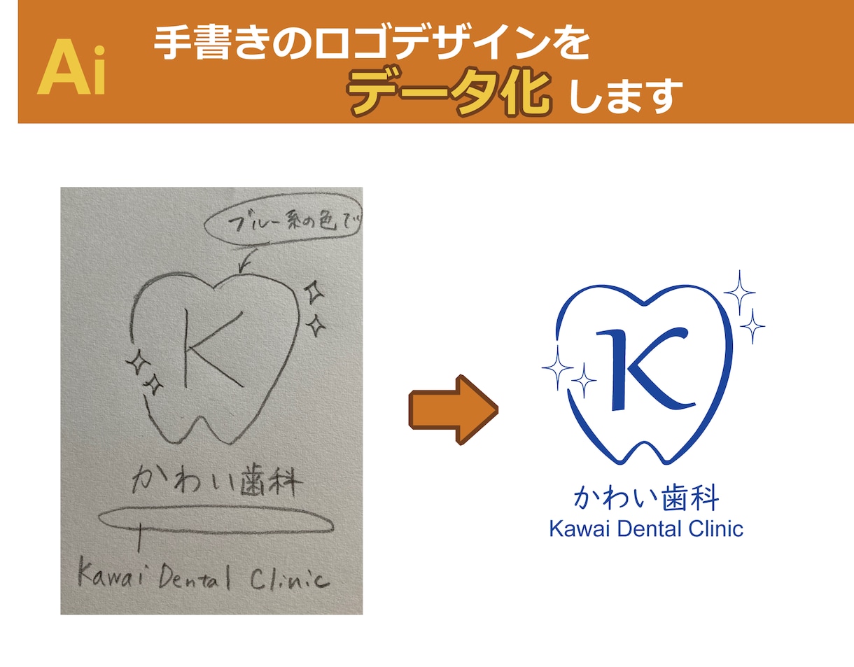 手書きロゴをデータ化します 商用OK・aiデータ納品・修正3回無料 イメージ1