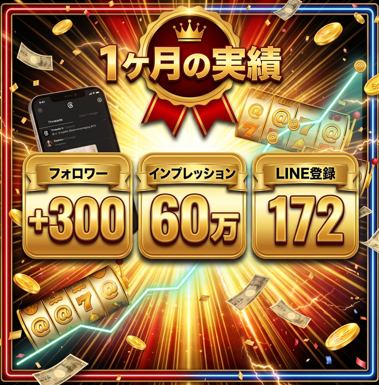 丸投げOK｜スレッズ毎日5投稿をAIで自動化します 投稿作成から分析・改善まで自動。続けるほど伸びる仕組みに イメージ2