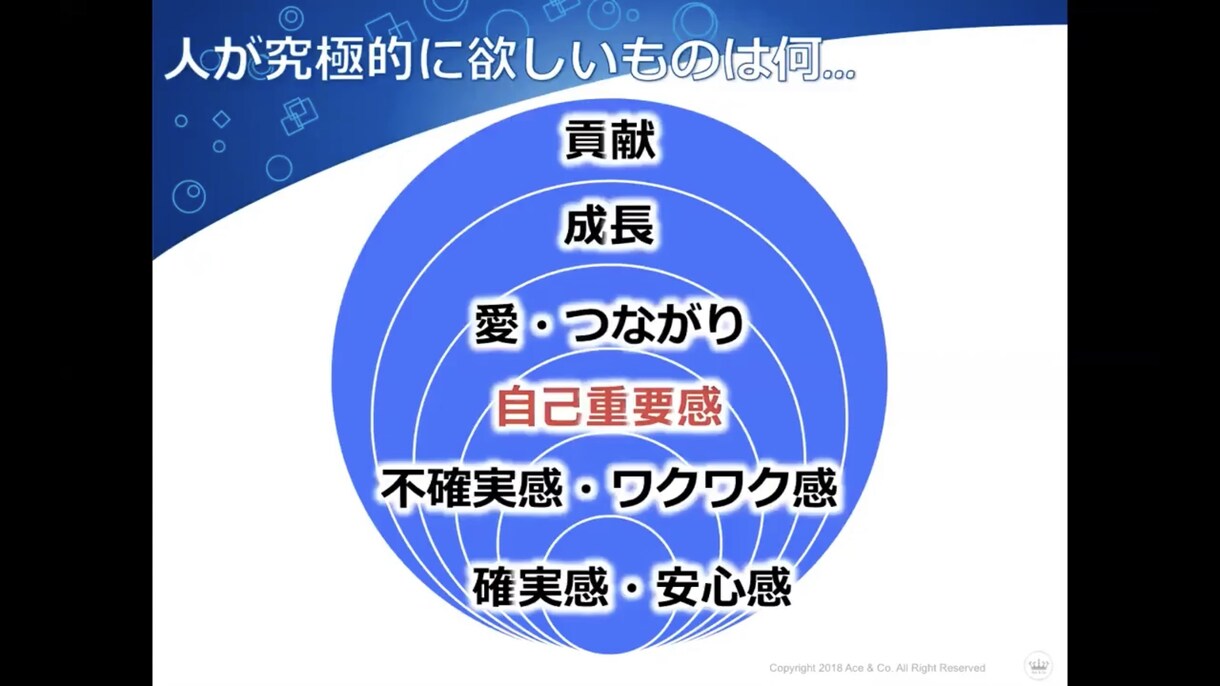 脳科学心理学を取り入れダイエット支援を行います リバウンドを防ぐ。理想の自分でいるために、体と心を整える。 イメージ5