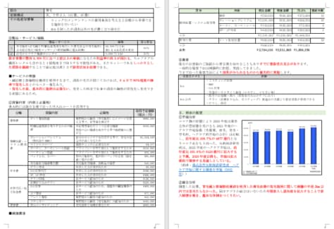 残1枠／ものづくり補助金／事業計画書作成支援します 上場企業グループ経営者が【素早く＆高品質】提供※成果報酬なし イメージ10