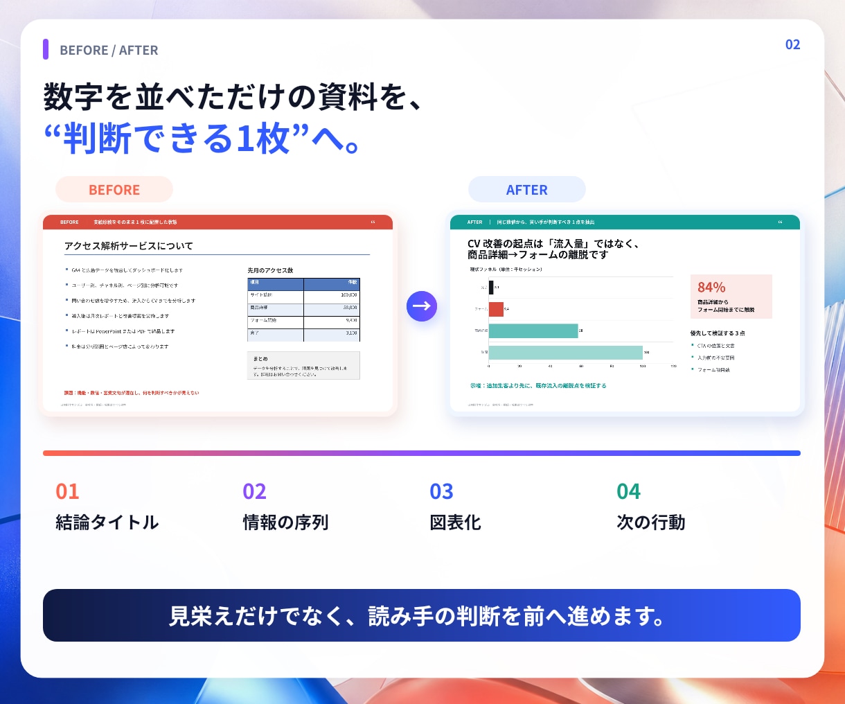 既存PowerPointを伝わる資料に整えます 余白・配色・見出しを整え、編集可能なPPTXで納品 イメージ2