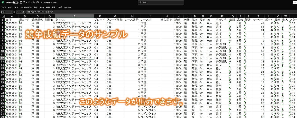 ボートレース｜競艇のCSV・EXCELを作成します ボタン１つでデータを集めCSV・EXCEL出力できます！！ イメージ9