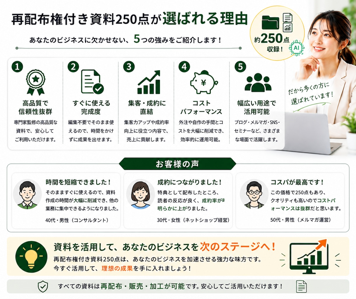 AIで活用できる再配布権付資料250点を提供します 記事・特典・SNS投稿に使える実用資料集です イメージ7