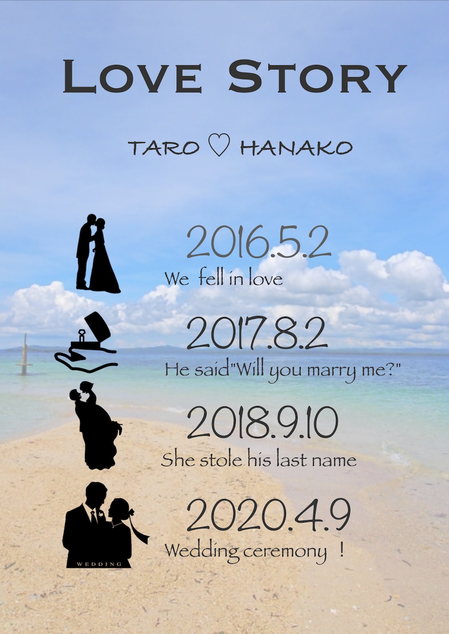 結婚式に！ラブストーリー作成します 結婚式が終わってもお部屋に飾れるオシャレなラブストーリー イメージ3