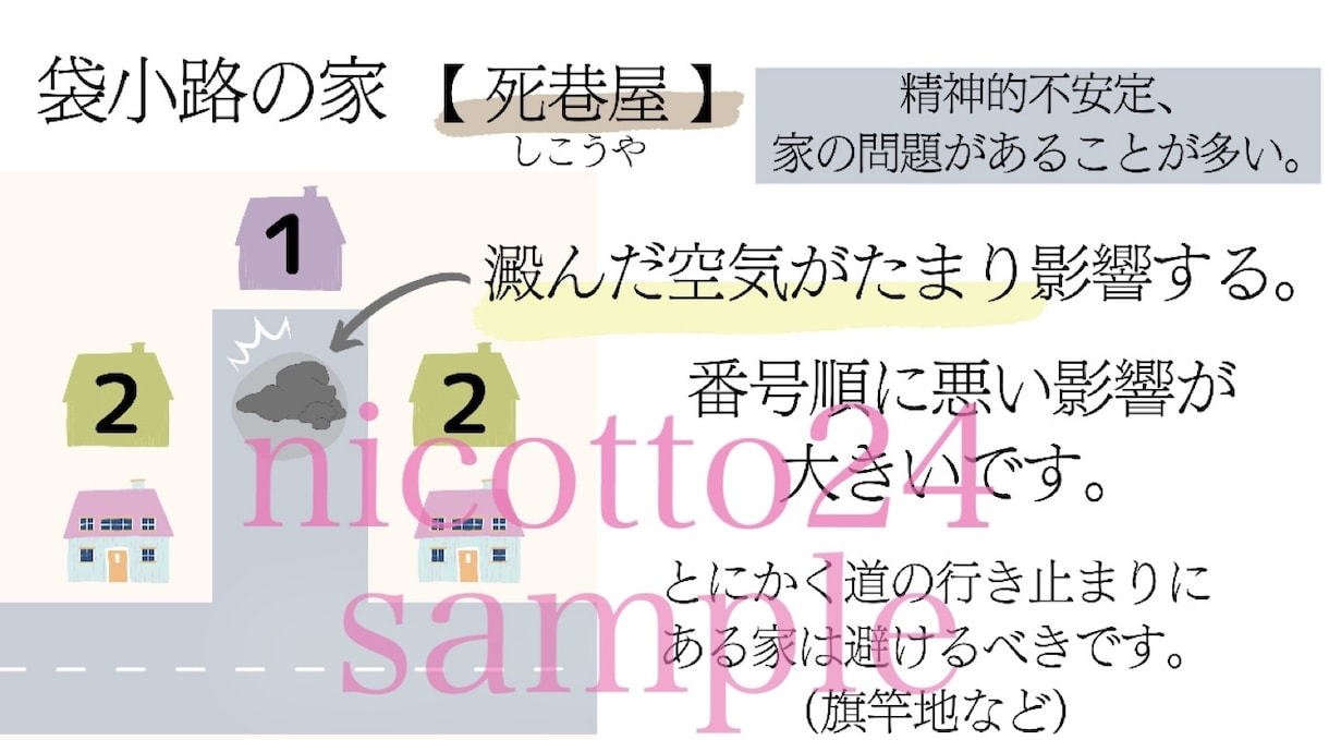 これだけは避けて欲しい物件の 環境・形 を見ます 環境は大切です。2週間以内で見放題で鑑定させていただきます。 イメージ1