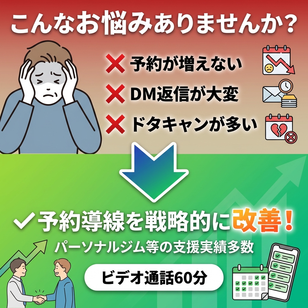 予約導線の戦略設計をします ビデオ通話で予約戦略を提案します イメージ1