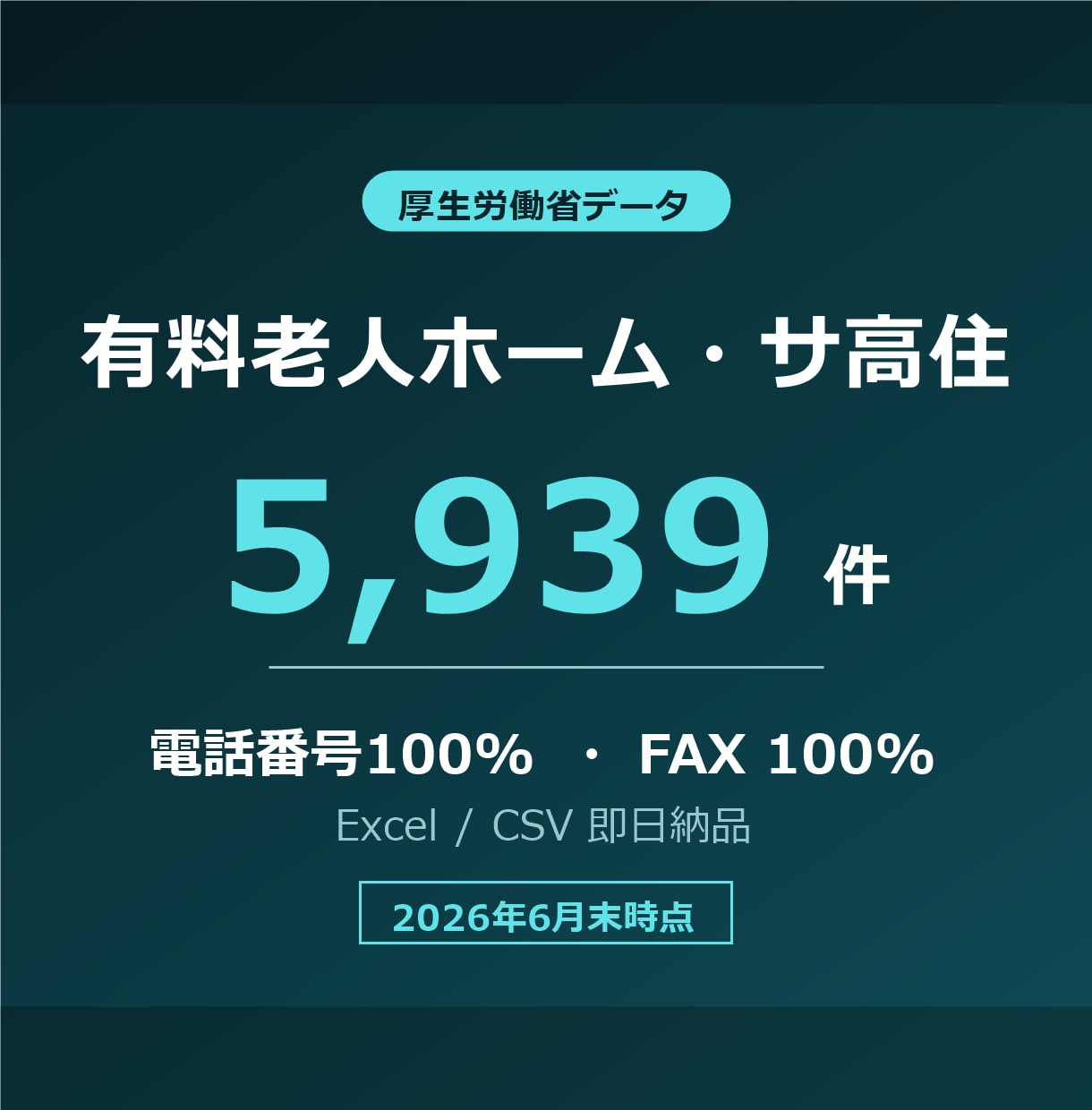 有料老人ホーム・サ高住リスト提供します 電話番号100%／5,939件／2026年6月末時点 イメージ1