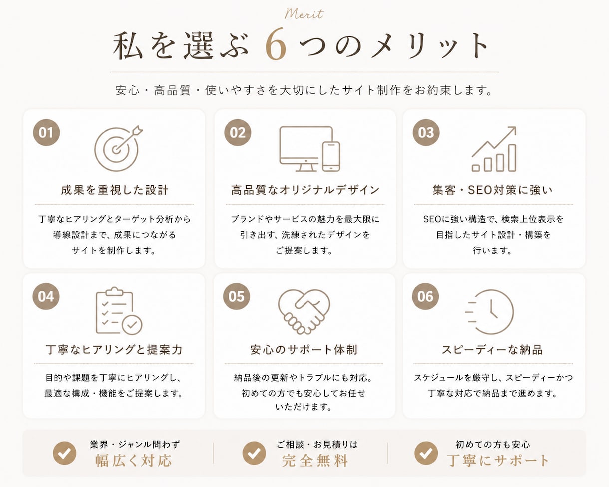 高品質】更新しやすいSWELL対応サイト制作します SEO対策バッチリ！高品質で更新のしやすいサイト イメージ4