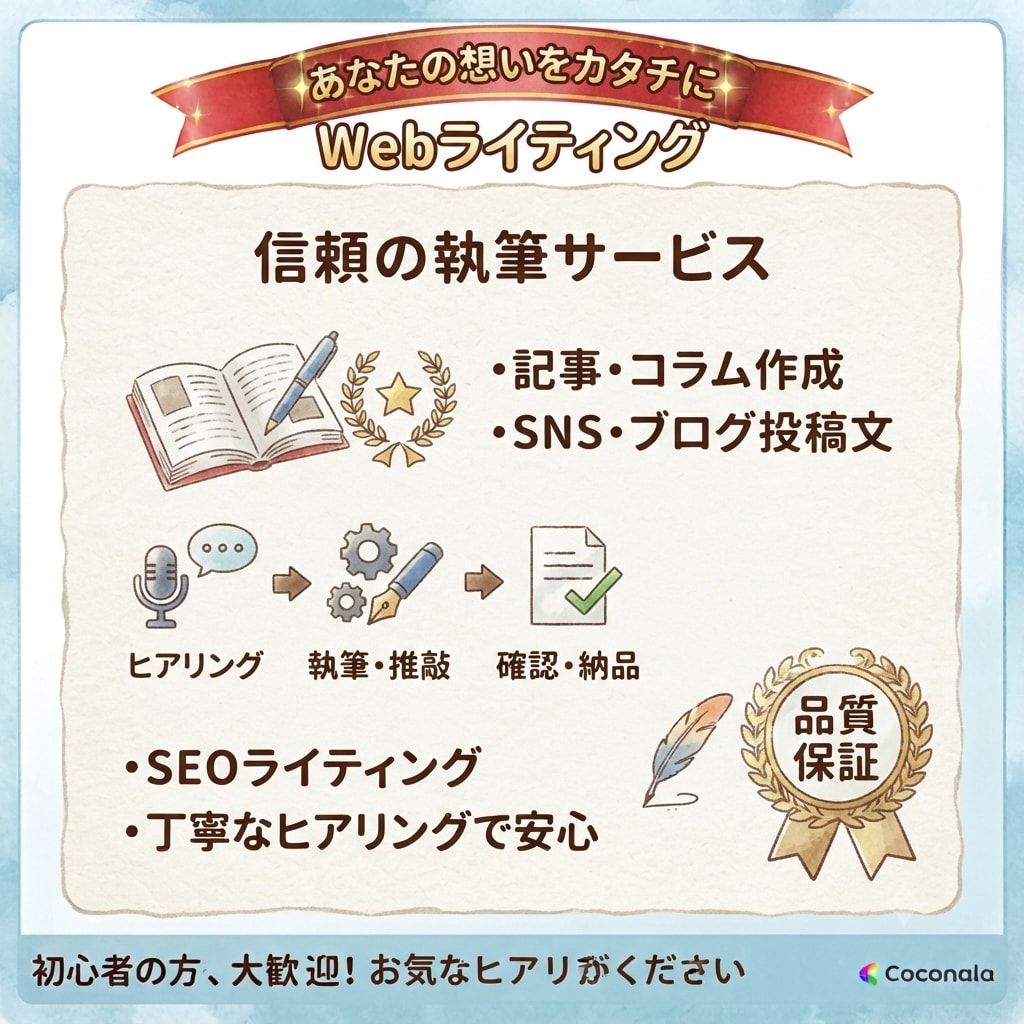 丁寧に対応します！ブログ記事作成・コラム代行します 初心者・お試しに最適！低価格＆丁寧なブログ記事作成代行 イメージ1