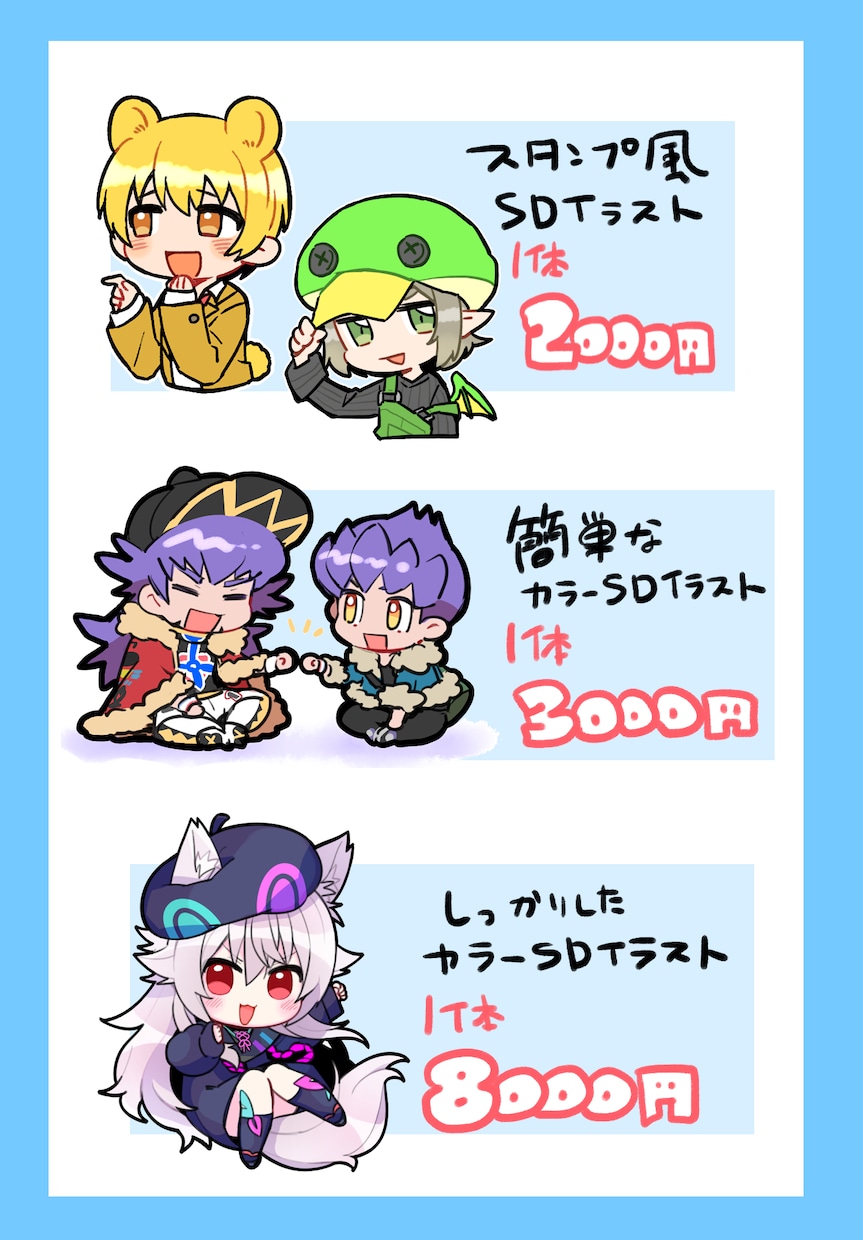 デフォルメSDキャラ描きます グッズやアイコンに使えるかわいいイラストを製作いたします。 イメージ2
