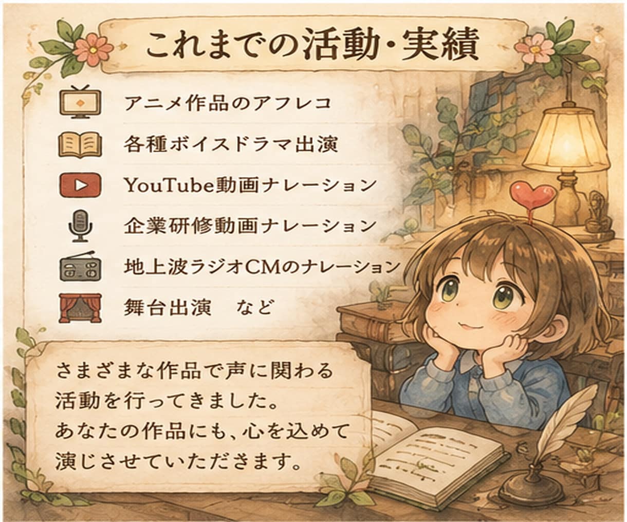 元プロ声優がキャラクターボイス承ります 少女・少年から猟奇的な役まで、プロの演技で命を吹き込みます イメージ6