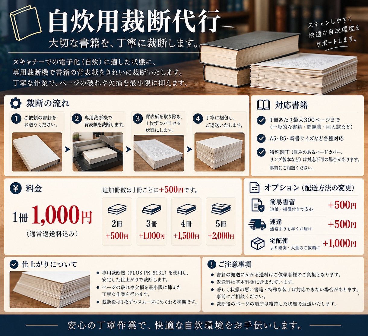 書籍の自炊用裁断を1冊から代行します 書籍の背表紙をきれいに裁断！自炊の準備をお手伝い イメージ1