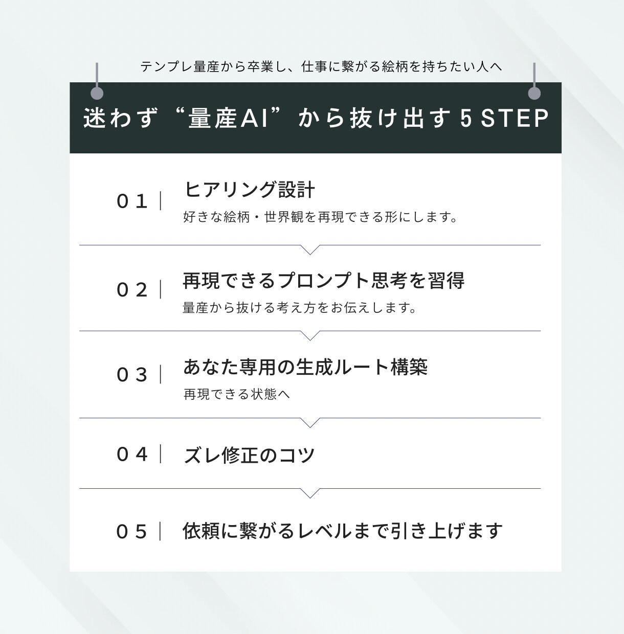 量産AIから抜け出す「選ばれる絵柄」を設計します 量産AIから抜け出し、“選ばれる側”の絵柄を作りたい方へ。 イメージ4