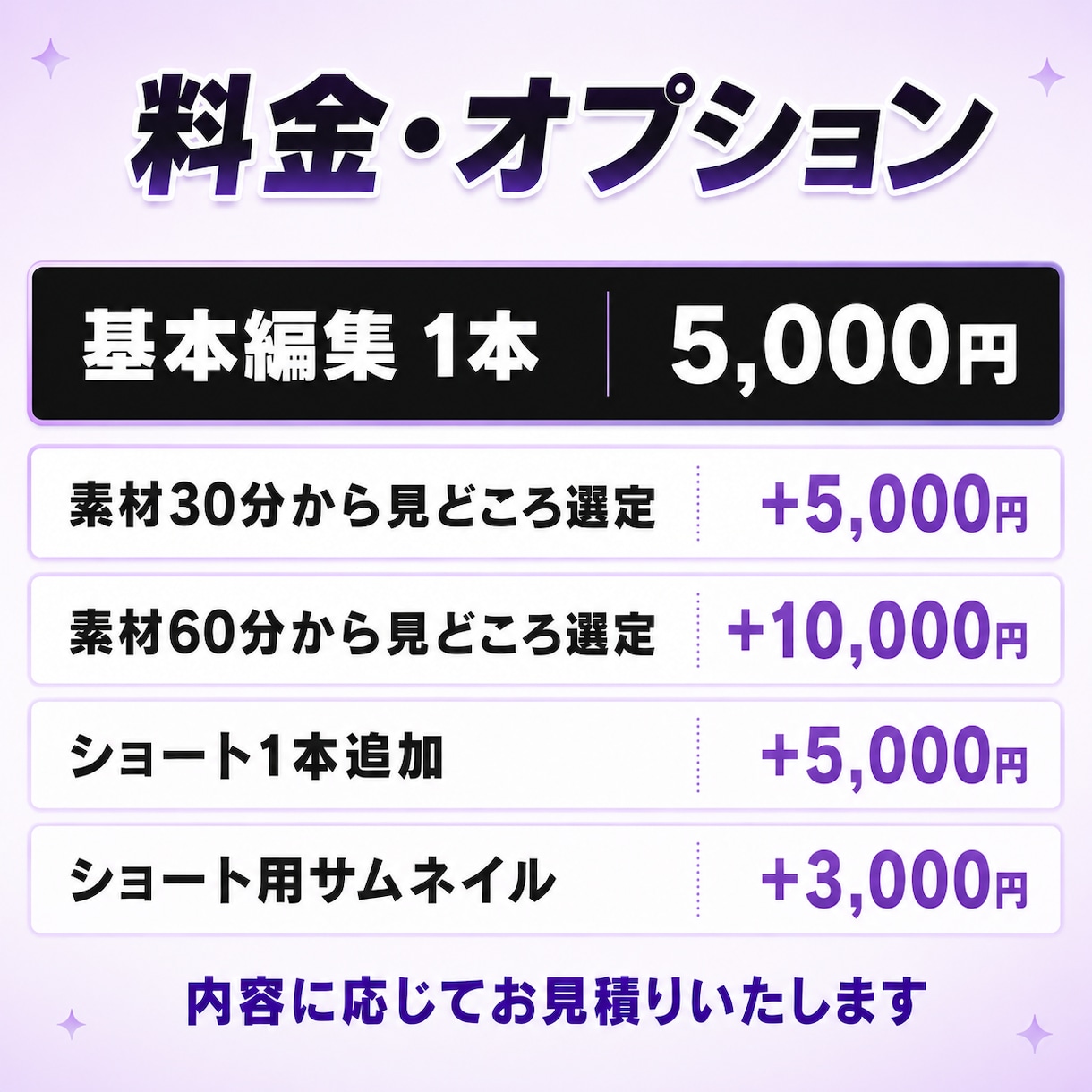 ゲーム実況のショート動画を編集します 配信の見どころをテンポよくショート動画にします イメージ3