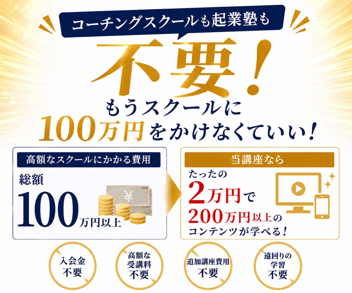 0から本気でプロを目指すコーチングの基本を教えます コーチ歴９年のプロコーチのコーチングスキルを動画で学び放題 イメージ7